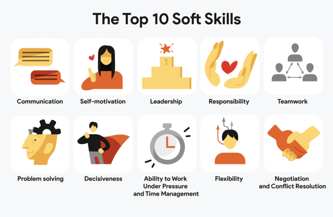 softskills