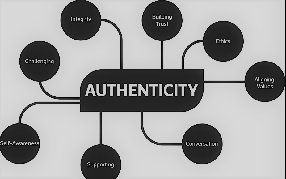 authenticleadership